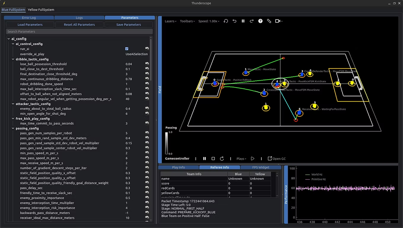 Software Team Member preview